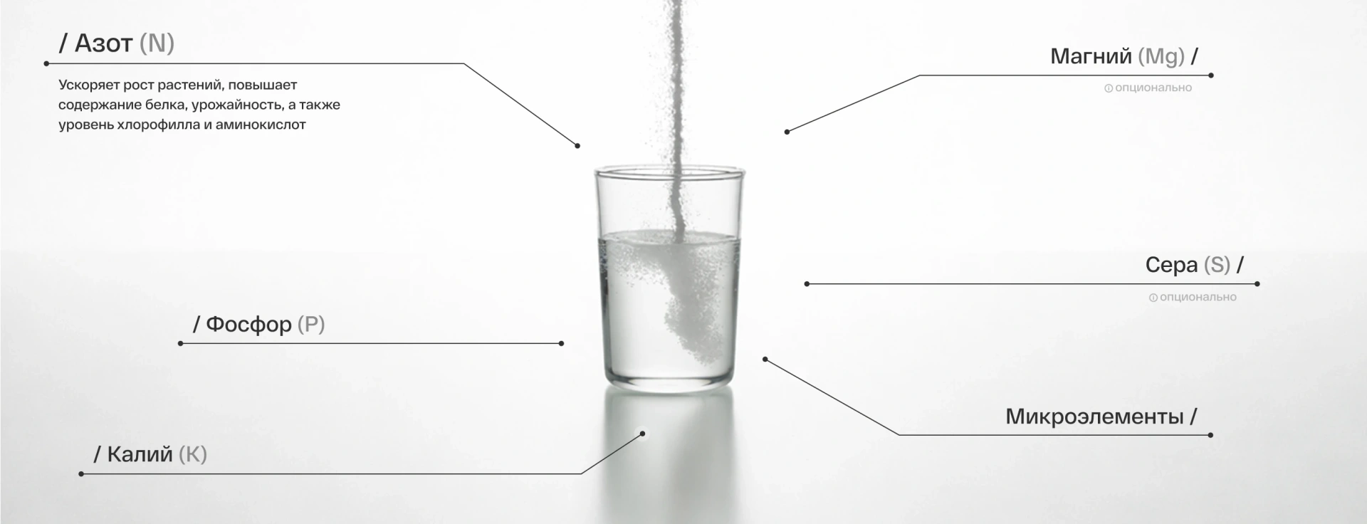 Мгновенный доступ к питанию