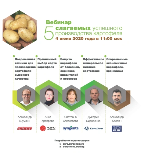 Вебинар «5 слагаемых успешного производства картофеля»